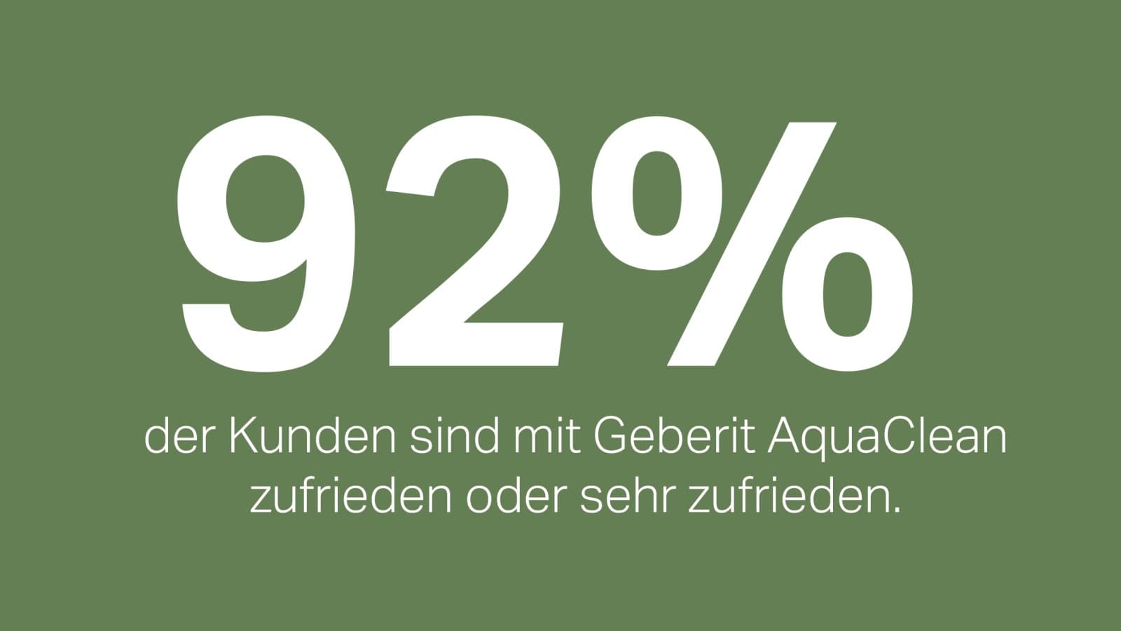 92 Prozent Zufriedenheit mit Geberit AquaClean Dusch-WC 92 Prozent Zufriedenheit mit Geberit AquaClean Dusch-WC